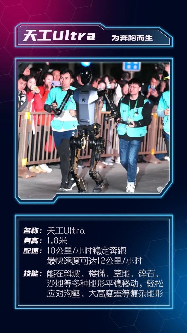 启远网 刚刚，人形机器人半马比赛结果出炉！