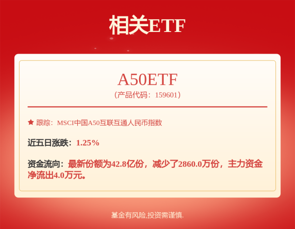 富腾优配 1分钟充20度电！华为再掀超充风暴，充电站秒变“加油站”