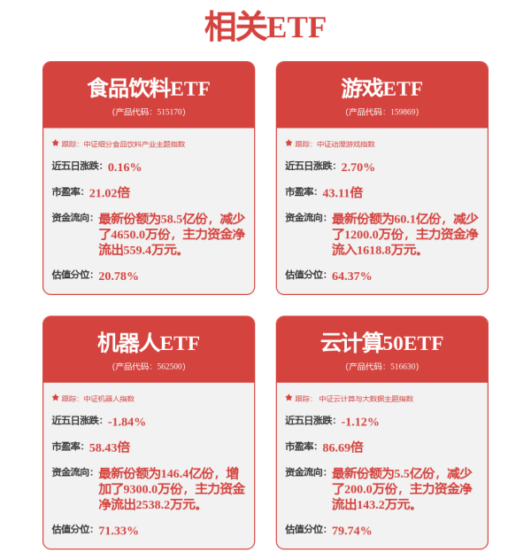 海龟网 鱼与熊掌不可兼得！18年副总级基金经理回归本职，什么情况？
