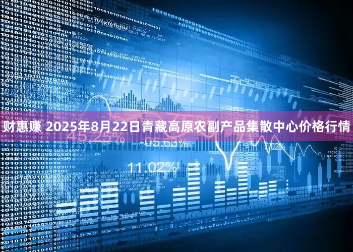 财惠赚 2025年8月22日青藏高原农副产品集散中心价格行情